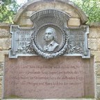 कालान्तर – Then And Now